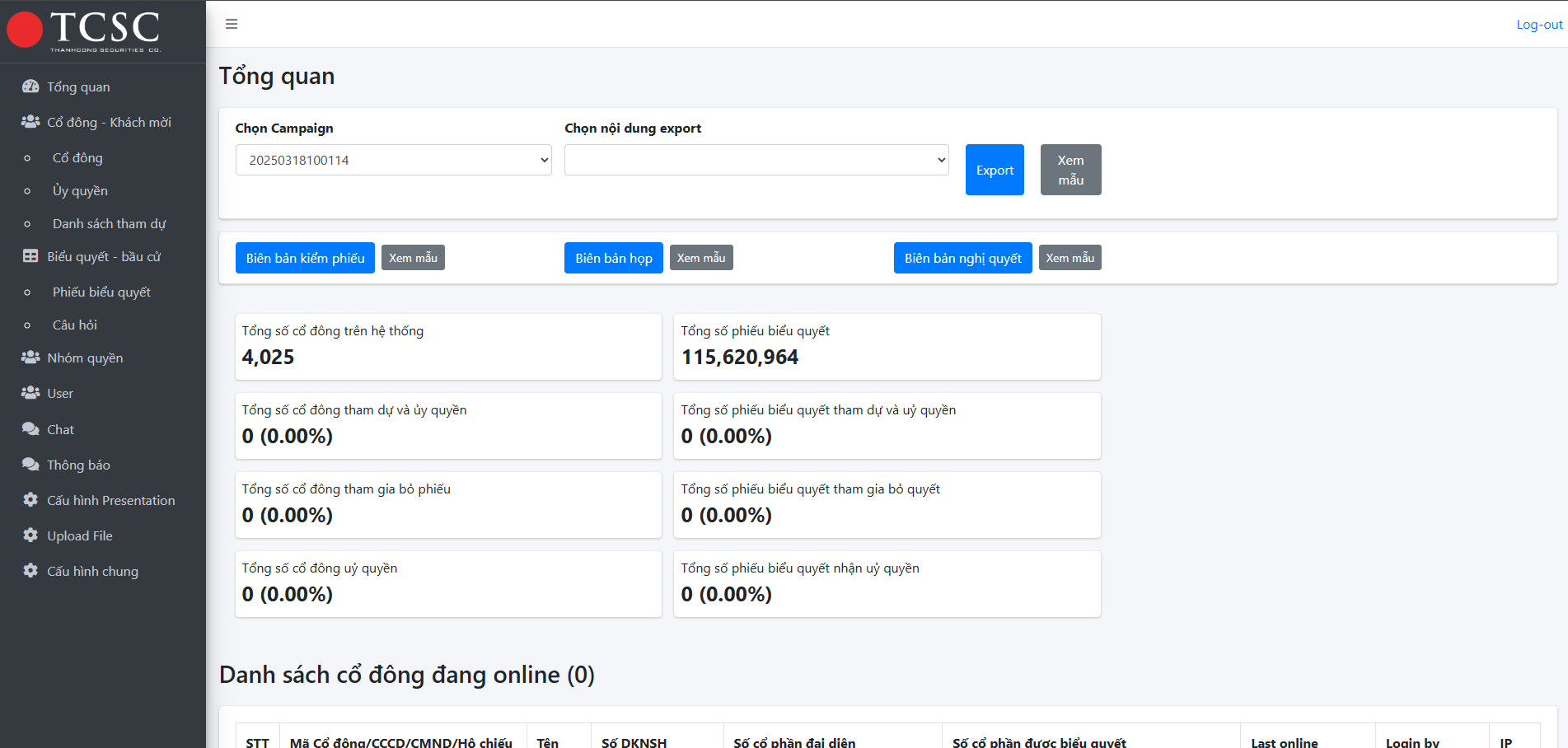 Dashboard quản trị
