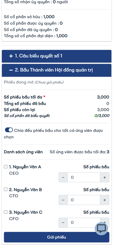 Bầu thành viên HĐQT